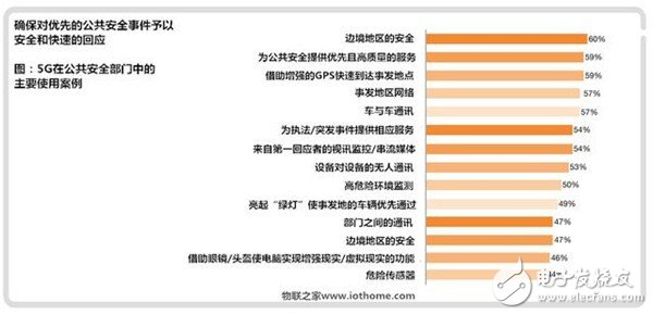 财经与游戏产业对中国经济的影响论文