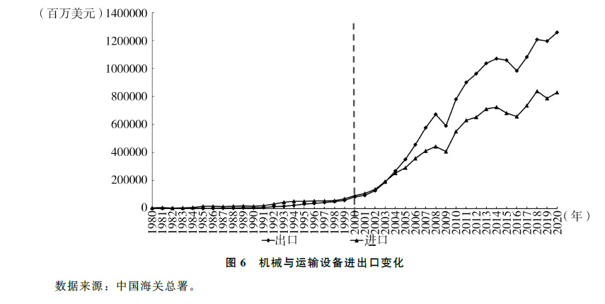 中国经济保持高速增长,中国经济保持高速增长的专业解析说明,战略性实施方案优化_视频版19.97.37