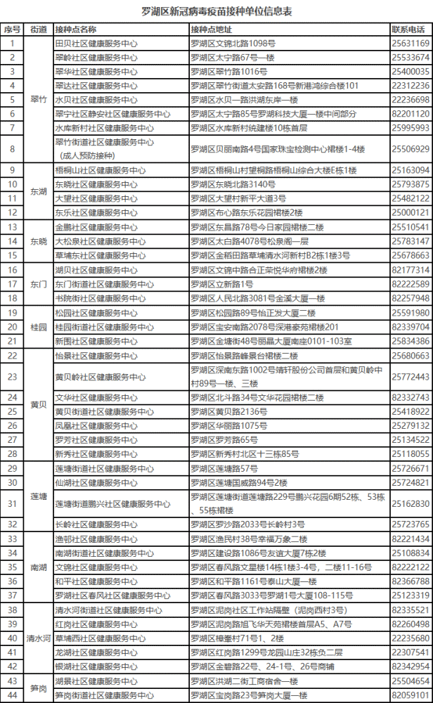 深圳爆炸最新消息今天视频