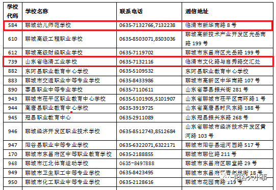 和深圳有关的电视剧