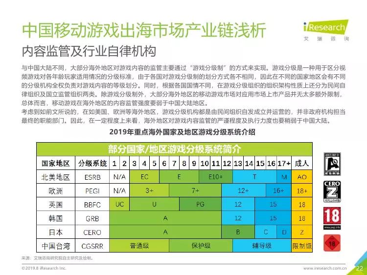 新型游戏,新型游戏，基于可靠数据评估的未来发展展望,最新分析解释定义_镂版50.38.88