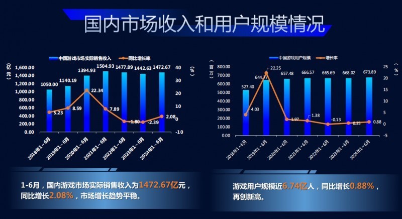 游戏与游戏与经济学的关系,游戏与游戏经济学，深入解析数据定义与关系——以86.33.20为例的探讨,前沿解析说明_冒险版86.37.23