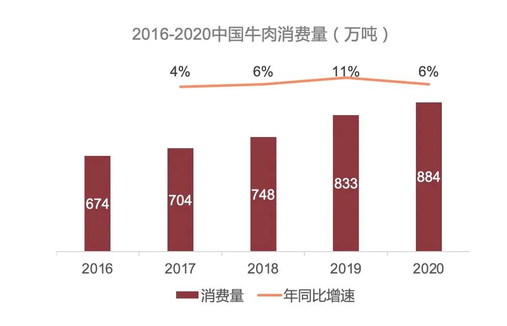 财经热议