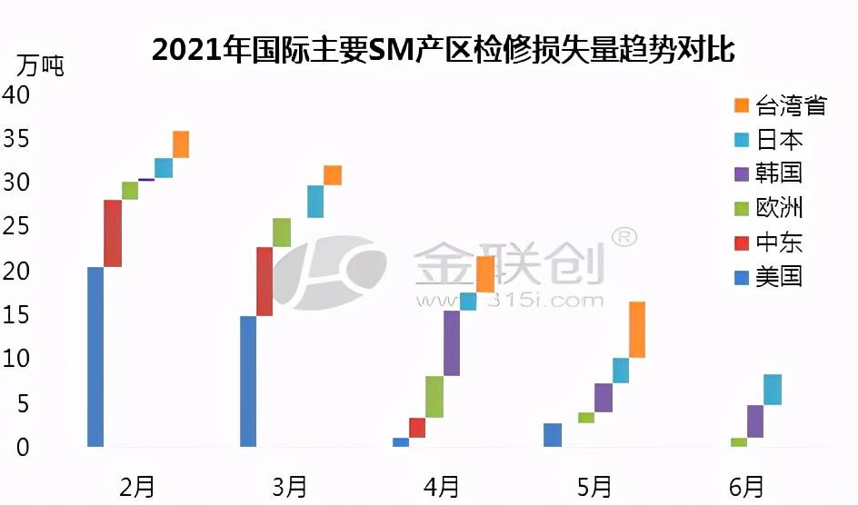 财经热点问题分析