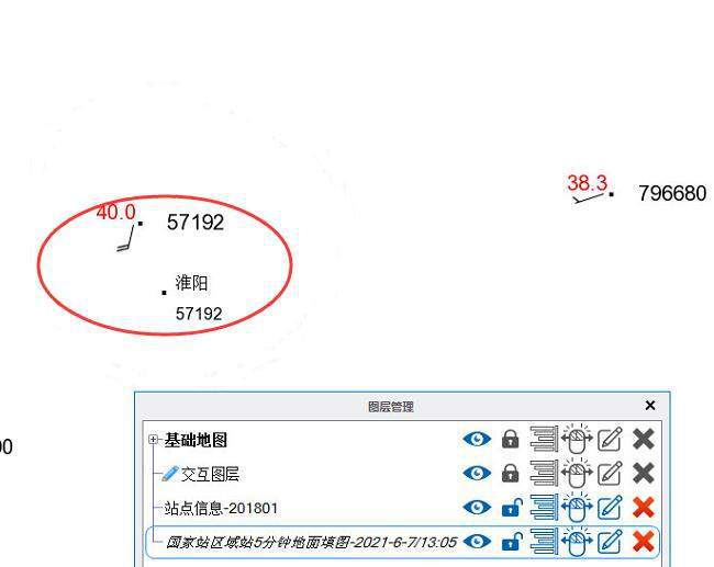 美食经济的理解与看法