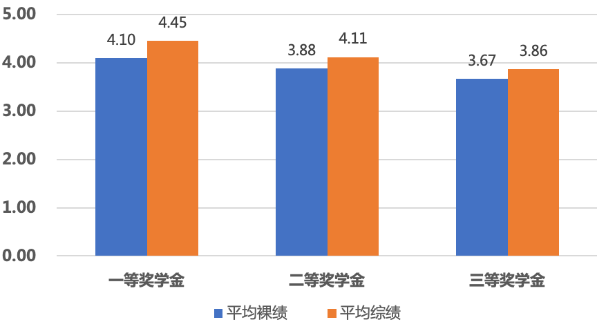 国际经济和国际金融的区别,国际经济与国际金融的区别及深入数据应用解析——进阶版,多元化方案执行策略_重版98.33.17