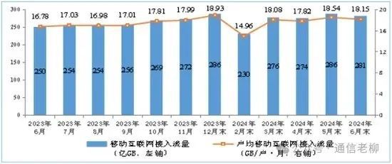 第1192页