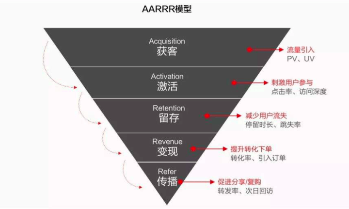 财经博主是什么,财经博主是什么？深层策略设计解析,实地考察分析_精简版37.97.39