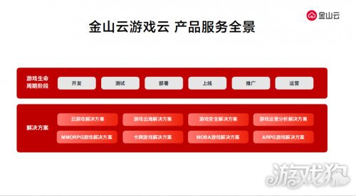 深圳海外游戏推广公司,深圳海外游戏推广公司的实地策略计划验证与反盗版行动,前沿解读说明_Windows29.75.81