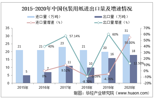 深圳市梅花山庄