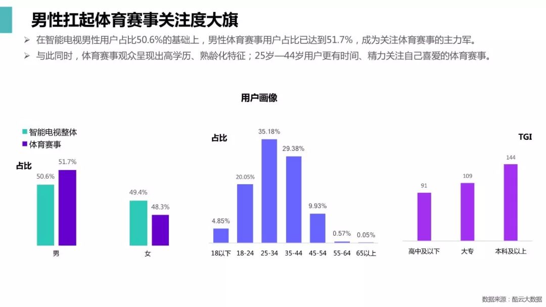 娱乐与体育电视网