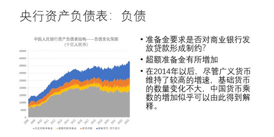 国内经济热点