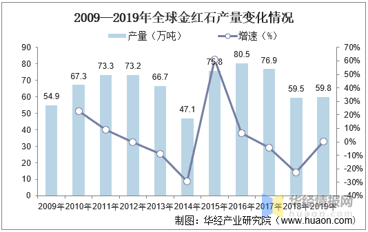 韩国的军事怎么样,韩国的军事状况，深度诠释、分析与定义,资源实施策略_MP31.59.45