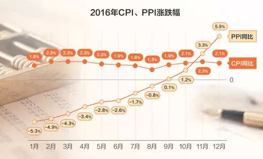 100%精准红波双数定会来,揭秘精准红波双数预测与整体规划执行策略——版面布局详解,新兴技术推进策略_HarmonyOS43.23.27