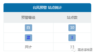 澳门彩今天晚上241期开什么啊