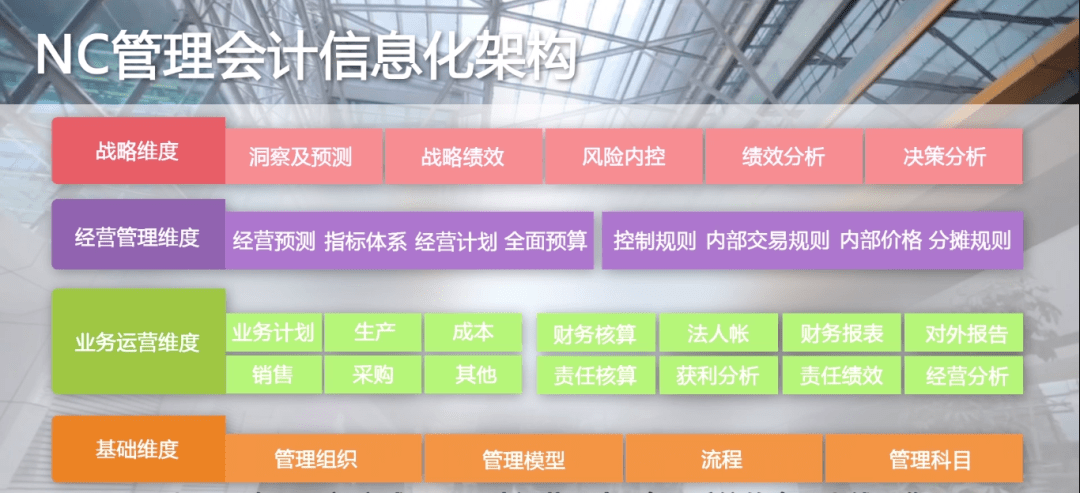 香港二四六香港管家婆