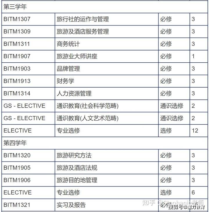 澳门码今期开奖结果统计