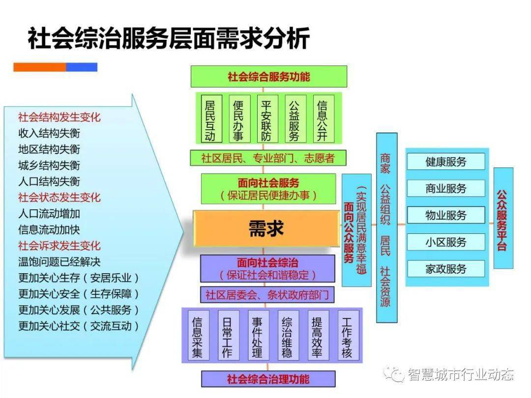 天天香港资料大全