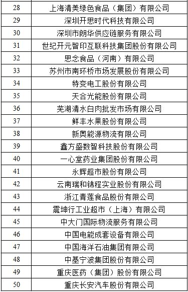 2023年澳门开奖结果历史开奖记录