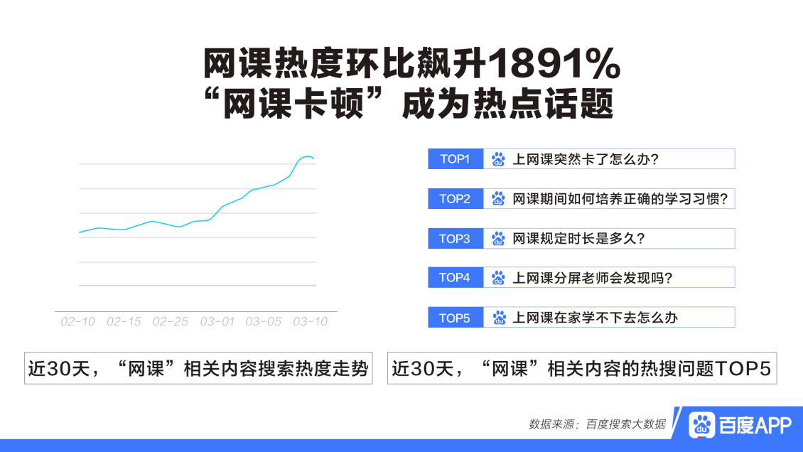 历史与韩国热搜是哪个软件发布的