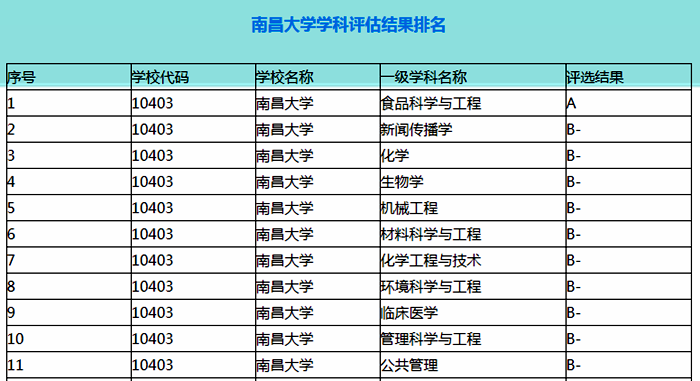 2025澳门生肖号码表图最新,澳门生肖号码表图最新精细化计划设计版盖，探索未来与规划蓝图,互动性策略解析_撤版78.26.86