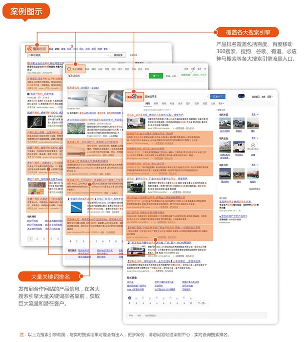 小说与宝马网购的区别