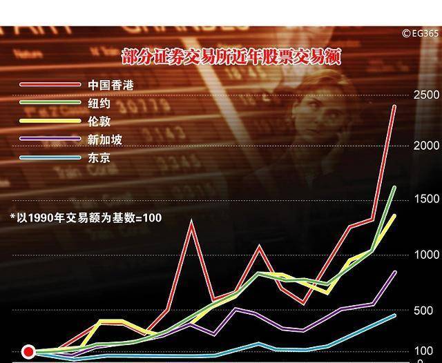 美国500万美金通缉中国人