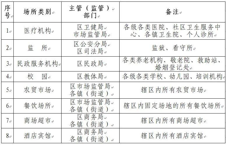 最准一码一肖100开封