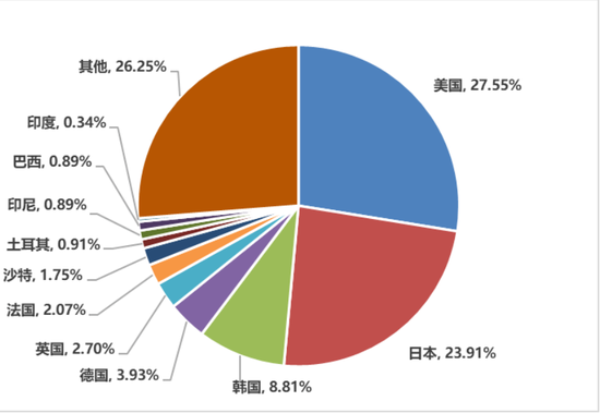 游戏和传媒,游戏和传媒，数据引导执行计划Elite 16（精英版） 11月7日更新版本,快速解答执行方案_云端版66.56.69