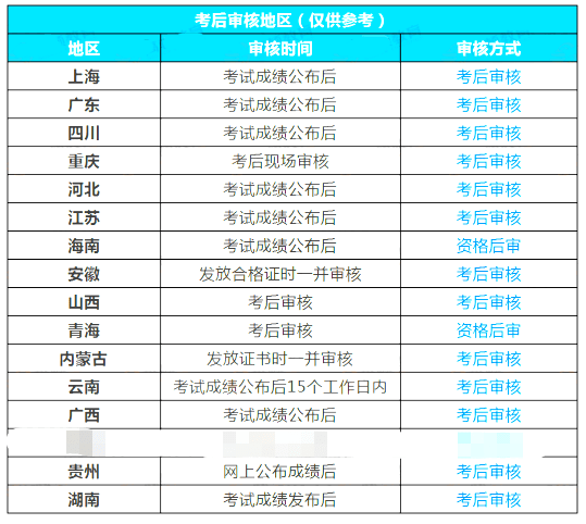 澳门六开奖结果资料查询今天开什么,澳门六开奖结果资料查询与实证解析说明，创新版下的探索与挑战（不涉及赌博或行业内容）,实践研究解释定义_Premium65.31.55