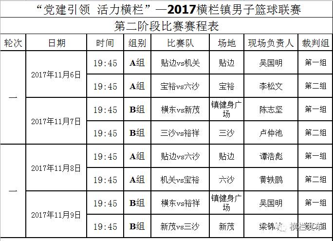 今晚澳门开奖号码结果