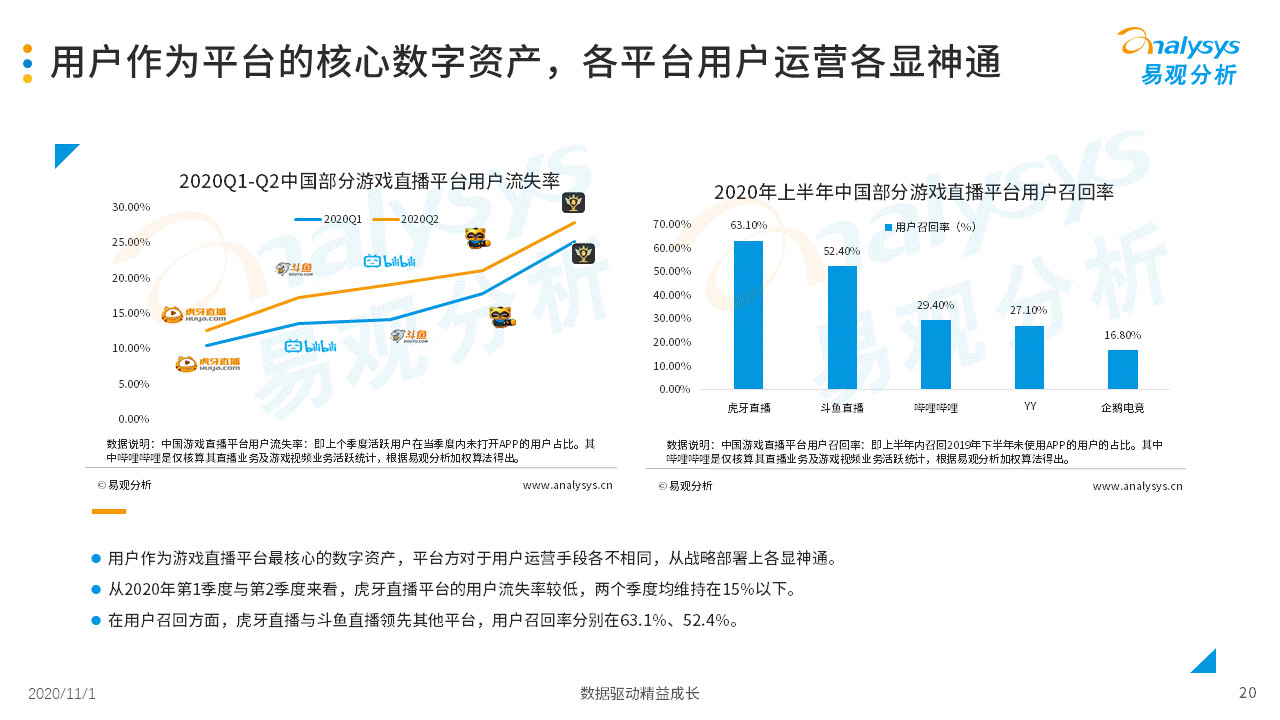 体育与直播与游戏经济发展的关系是什么