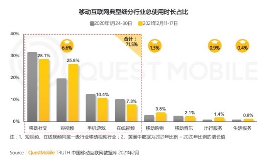 山东吵架视频