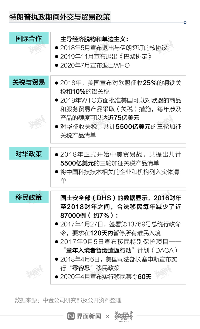 拜登对特朗普当选的祝贺,拜登对特朗普当选的祝贺与实地数据评估设计，黄金版86.23.86的独特视角,实地研究解释定义_蜡版74.16.13