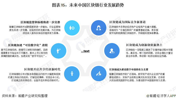 直播对实体经济的冲击