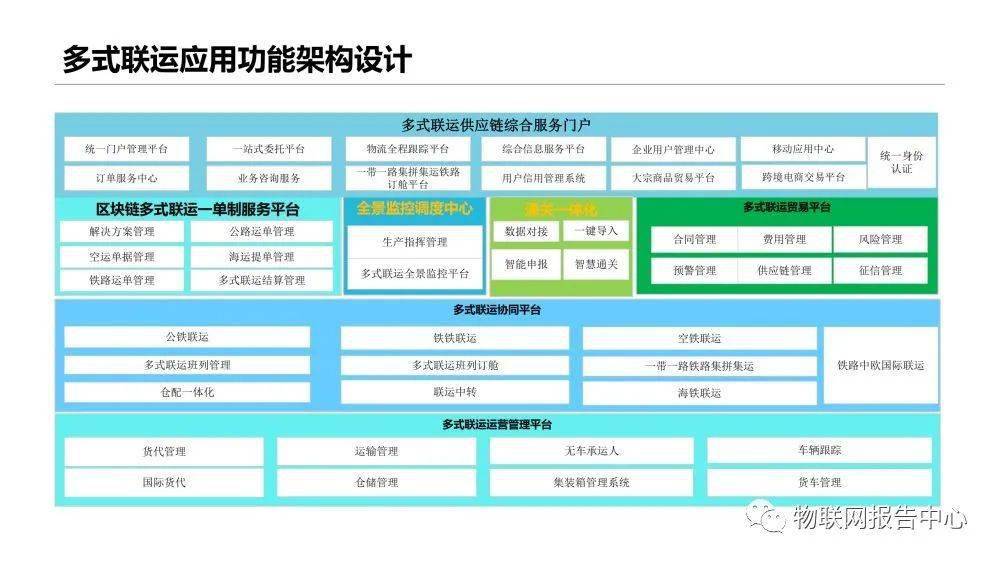 澳门精准资料查询大全免费