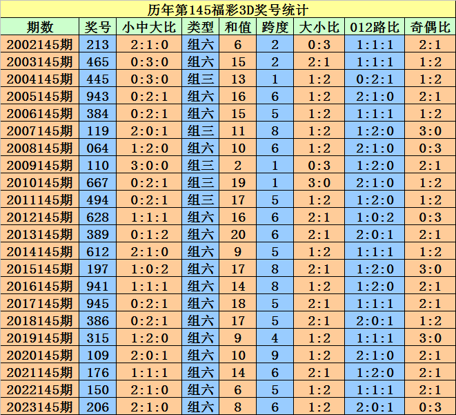 澳门开特马 开奖结果软件介绍