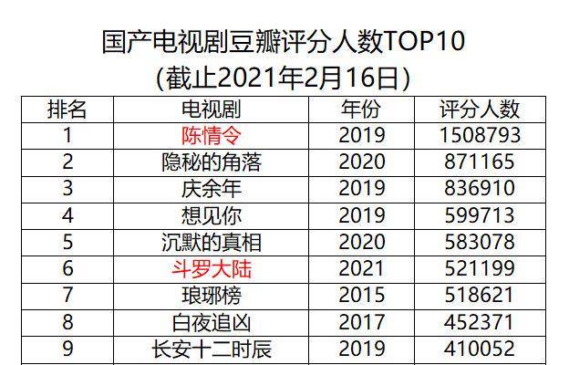 最准一肖100%最准的资料,揭秘最准一肖，权威数据解读与定义详解——特别款87.73.23,高速响应方案解析_app95.57.91