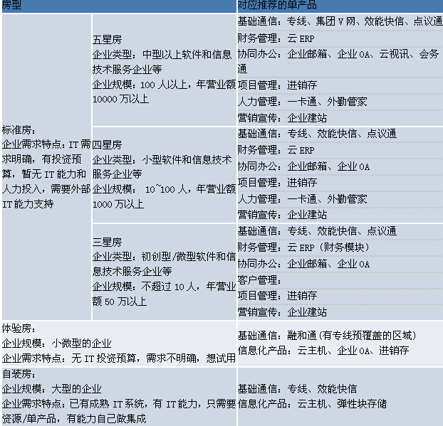 新奥开奖结果怎么查询的到呢