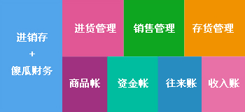 澳门黄大仙管家婆资料大全,澳门黄大仙管家婆资料大全与全面数据策略解析，探索非赌博领域的智慧与策略,精细策略分析_桌面款70.28.52