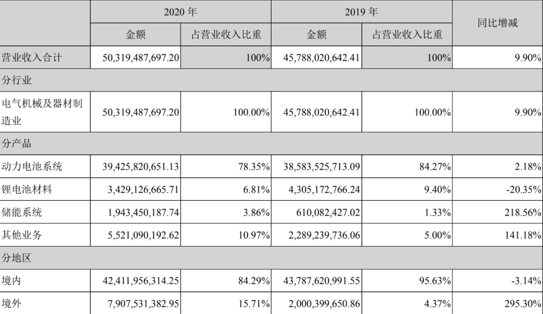 曾道正版资料免费大全网站