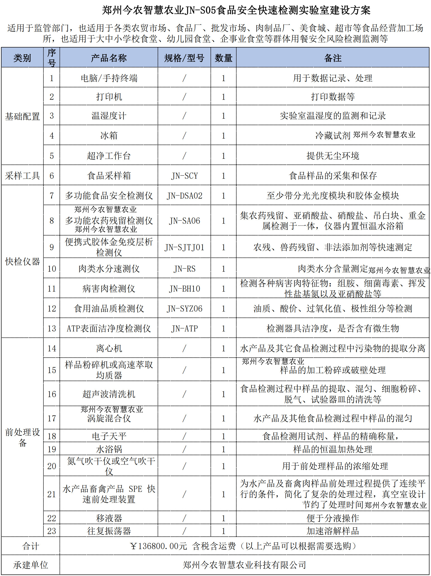 2025澳彩开奖记录查询表下载最新