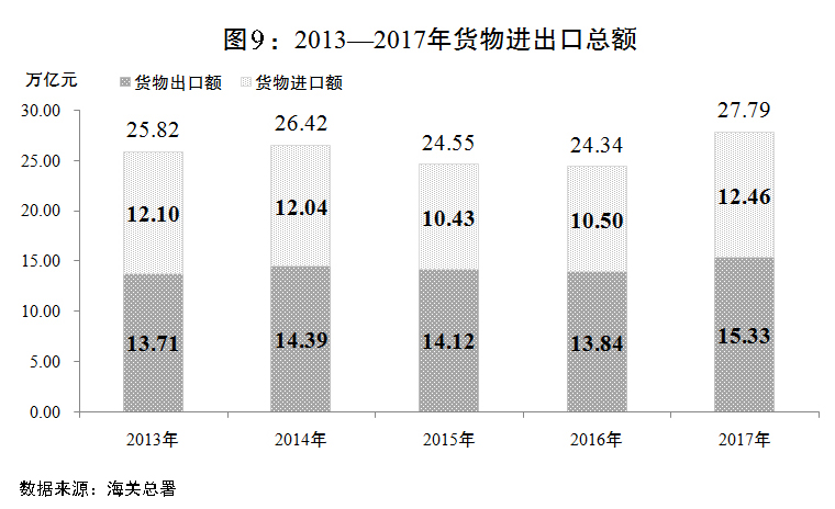 体育与国民经济的关系