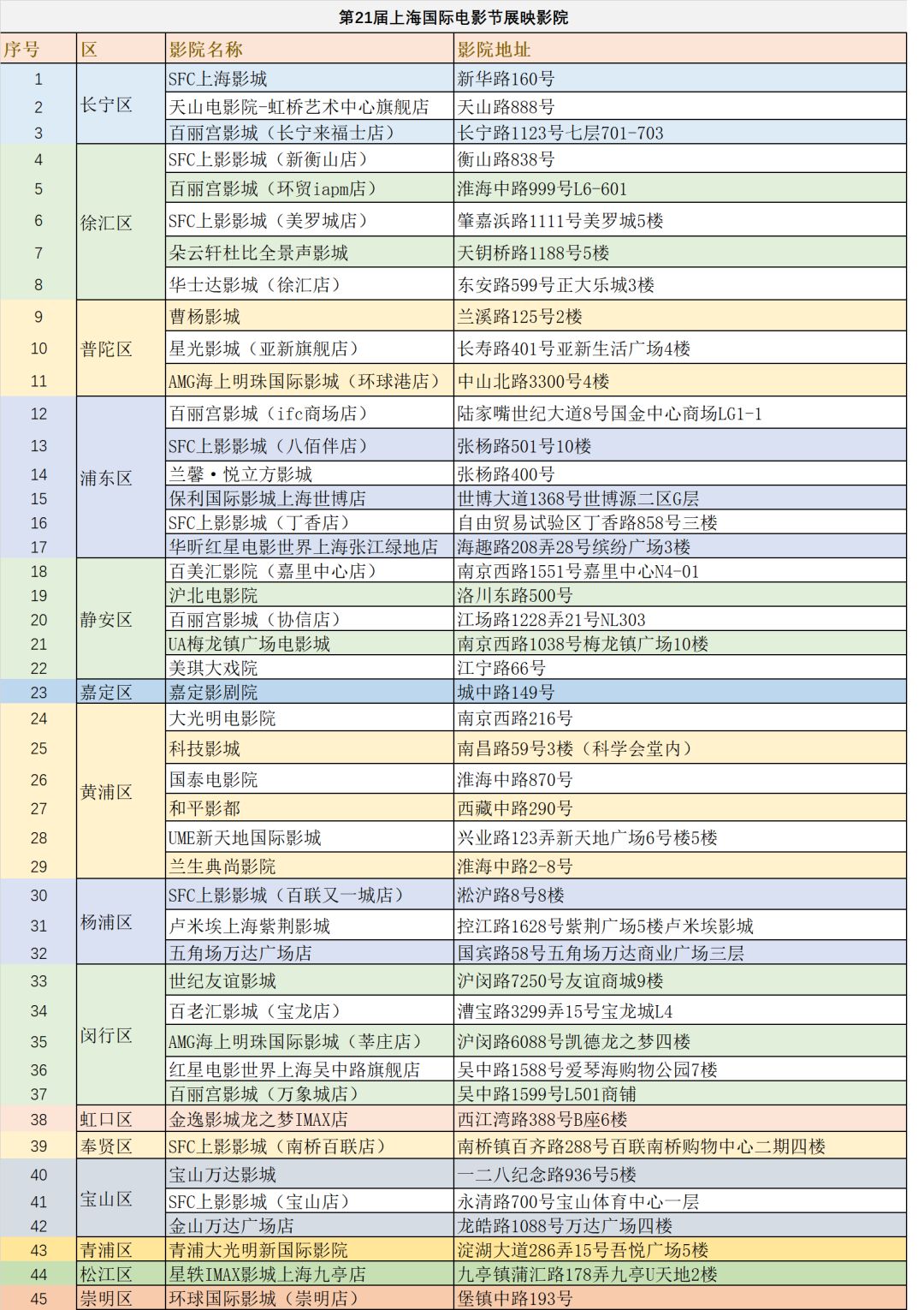 国际与美食订票软件哪个好,国际与美食订票软件设计解析，哪款软件更胜一筹，持续设计解析与iPhone适配探讨,数据导向实施步骤_版国20.25.21