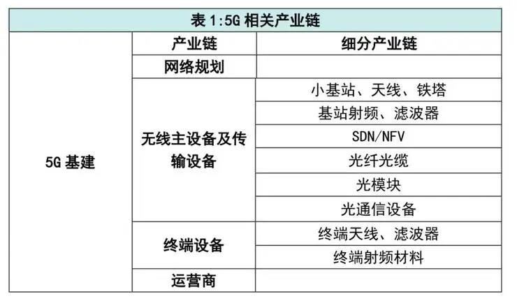 今晚必中几号特马