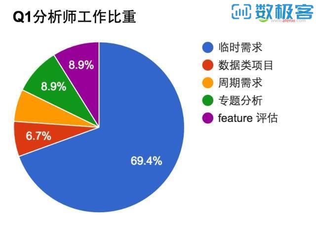 爱到终身奉献 第14页