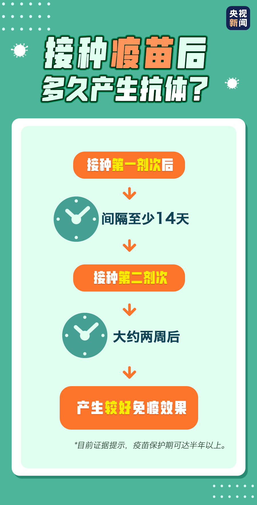 溶血病是怎么回事严重不,溶血病是怎么回事？严重吗？高效执行计划设计,可持续发展探索_app25.26.27