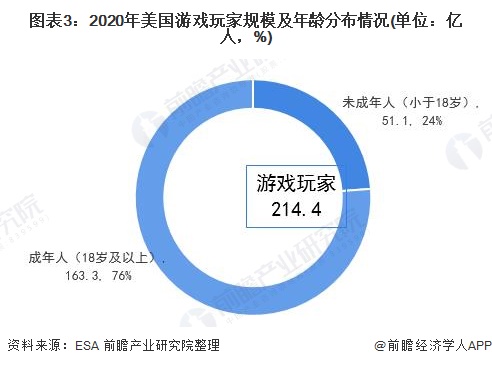 国际与游戏对经济的贡献是什么,国际游戏产业对经济贡献的全面解析与数据应用执行AP25.86.35,真实解析数据_位版78.58.23