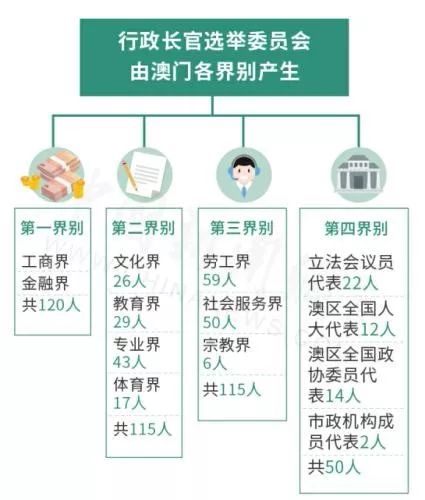 新澳门免费资料大全一