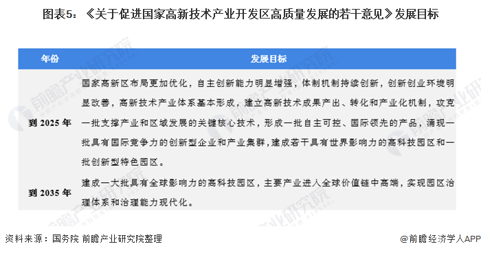 浅析直播经济发展现状论文参考网